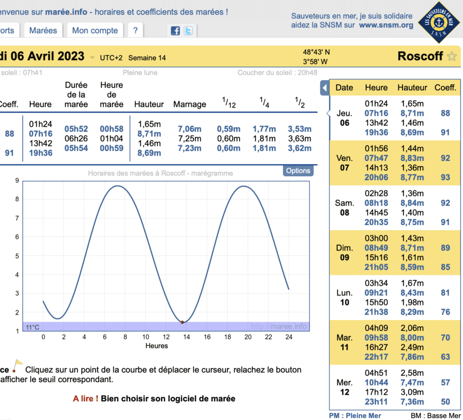 Capture d'écran de marée.info au Dossen